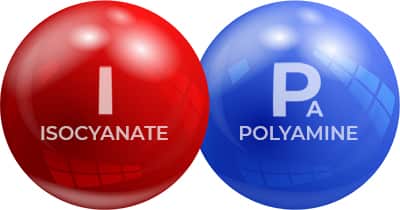 polyurea nasıl üretilir blog sayfasında bileşen içerikleri olan diizosiyanat ve poliaminin bilinmesi amacı